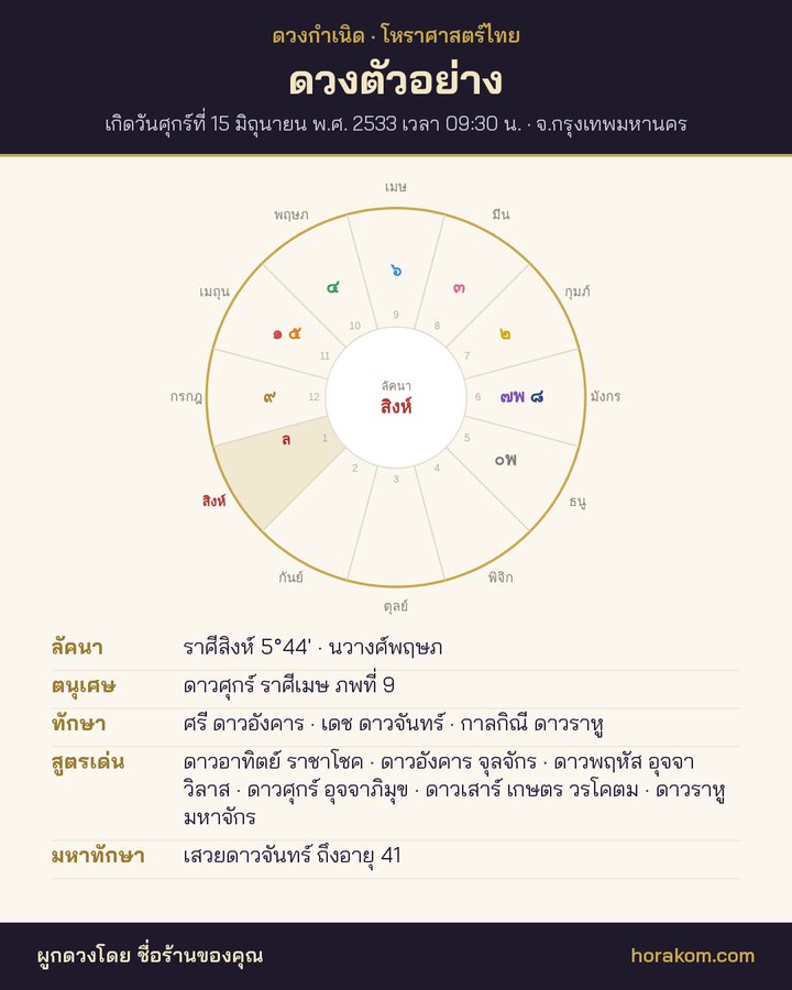 การ์ดดวงพร้อมชื่อร้านอาจารย์