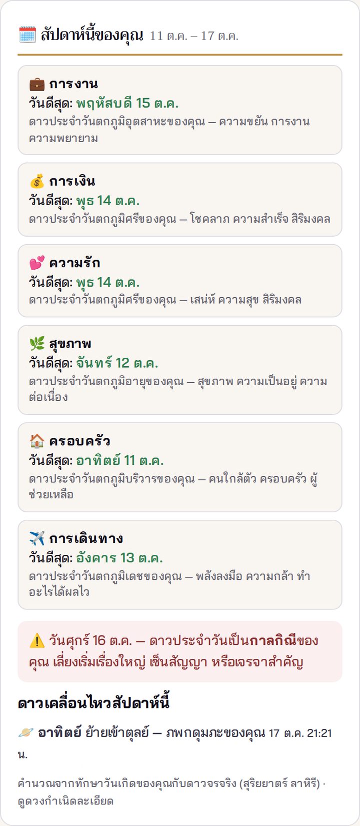 สัปดาห์นี้ของคุณ วันดีที่สุดรายเรื่อง